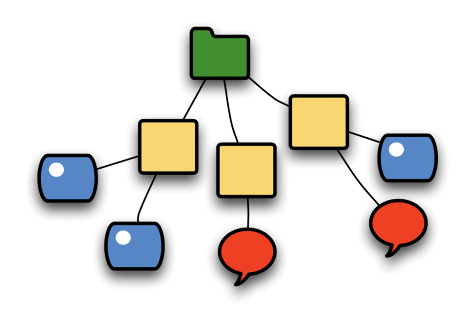 ninerpad user interface screenshot