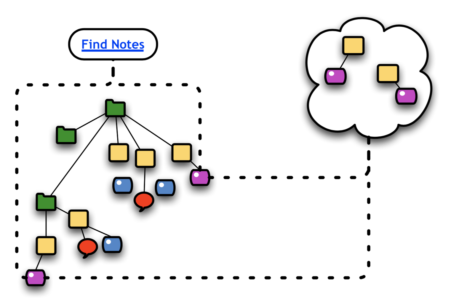 ninerpad user interface screenshot